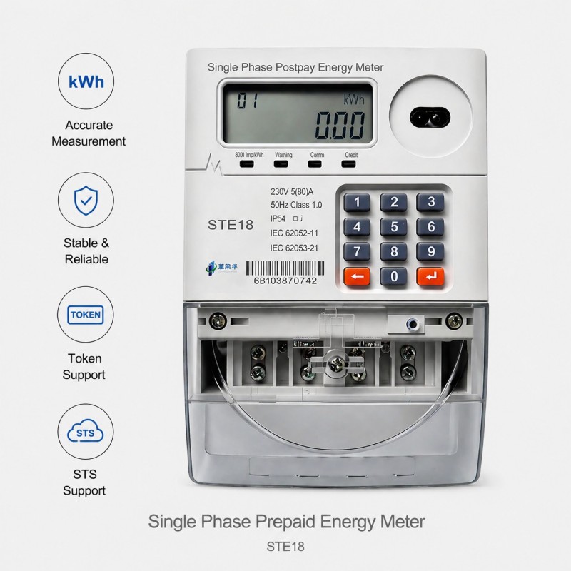 Single Phase Prepaid Energy Meter, supporting STS and Token, featuring LCD screen, keypad, and clear technical markings, professional catalog-style image with left-side icons for Token and STS.