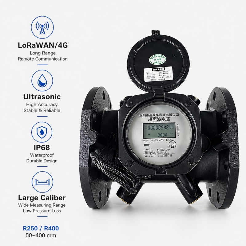 Medidor de água ultrassônico LoRaWAN para tubulação de grande diâmetro DN50-400 com alta precisão e comunicação remota